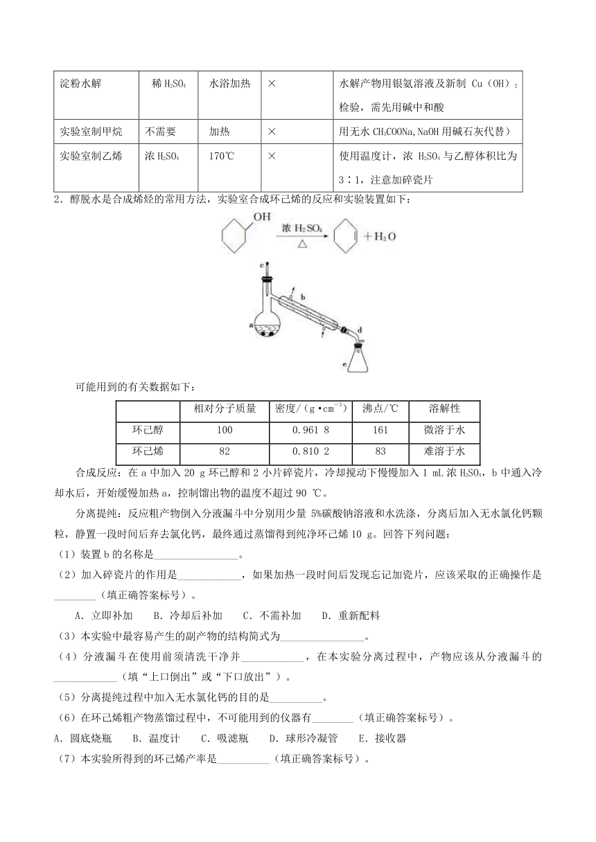 2019届新高三化学假期学习资料专题06+有机实验题