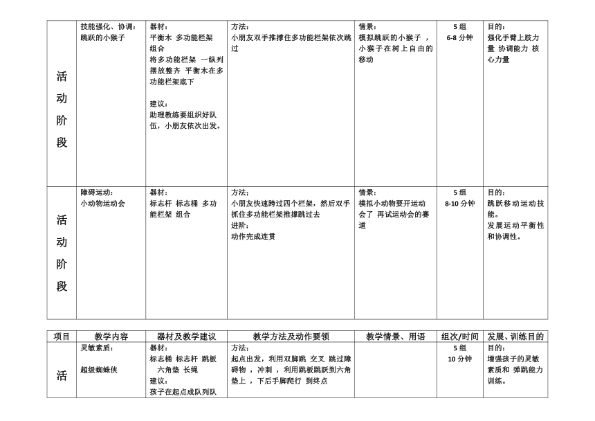 课件预览