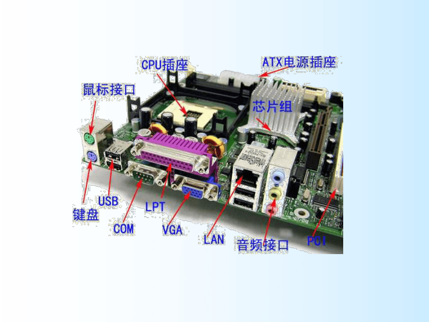 苏科版七上信息技术  2.1.2计算机系统的组成 课件（16ppt）