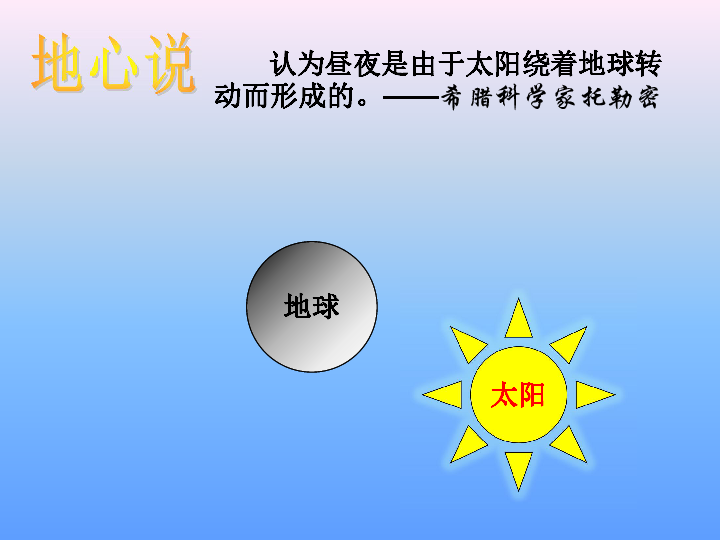 2.3 昼夜是怎样形成的  课件（23张PPT）