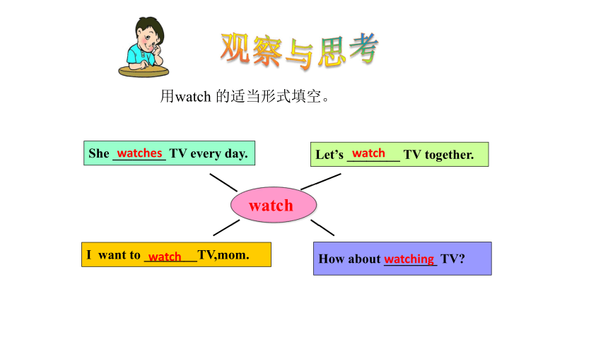 Unit 2 I'd like some noodles.（Section A Period 1）课件