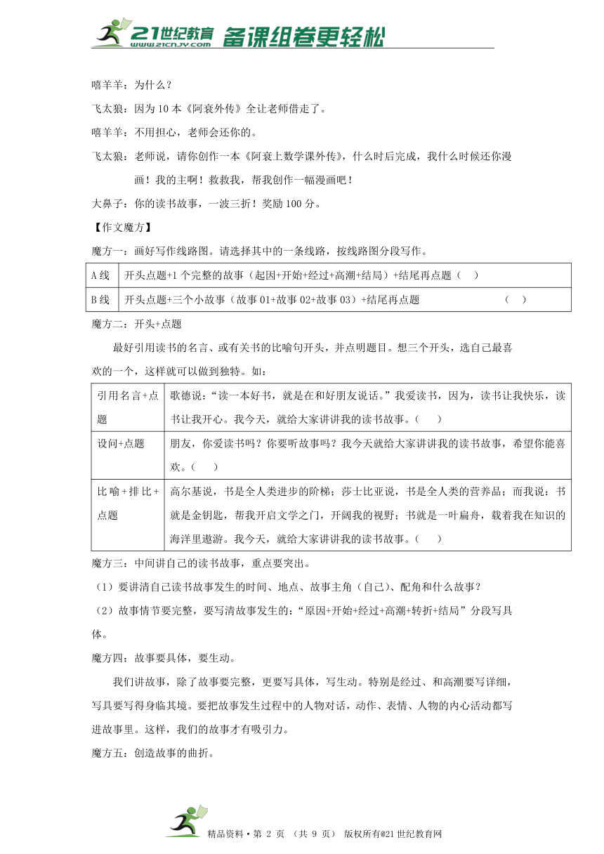 课件预览