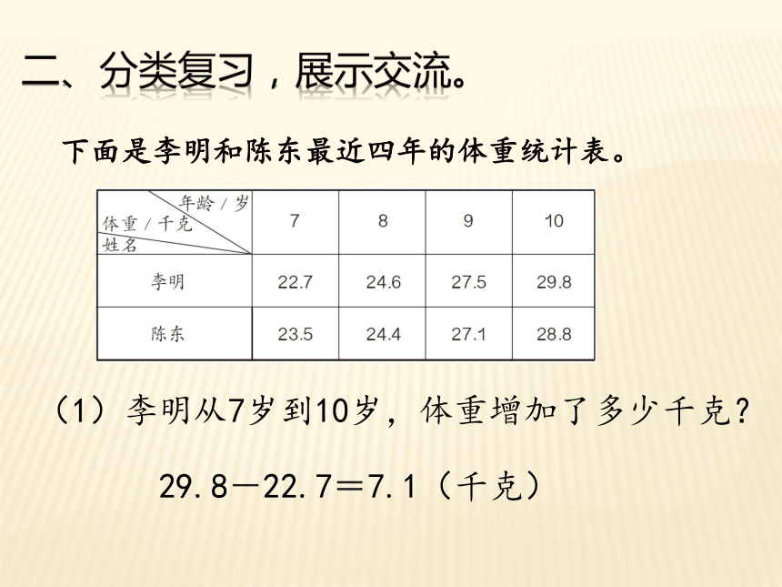 数学三年级下人教版九统计，年、月、日和搭配课件  (共18张)