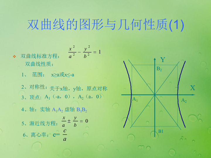 2018年高中数学第二章圆锥曲线与方程2.3.2双曲线的几何性质课件9新人教B版选修2_1（19张）