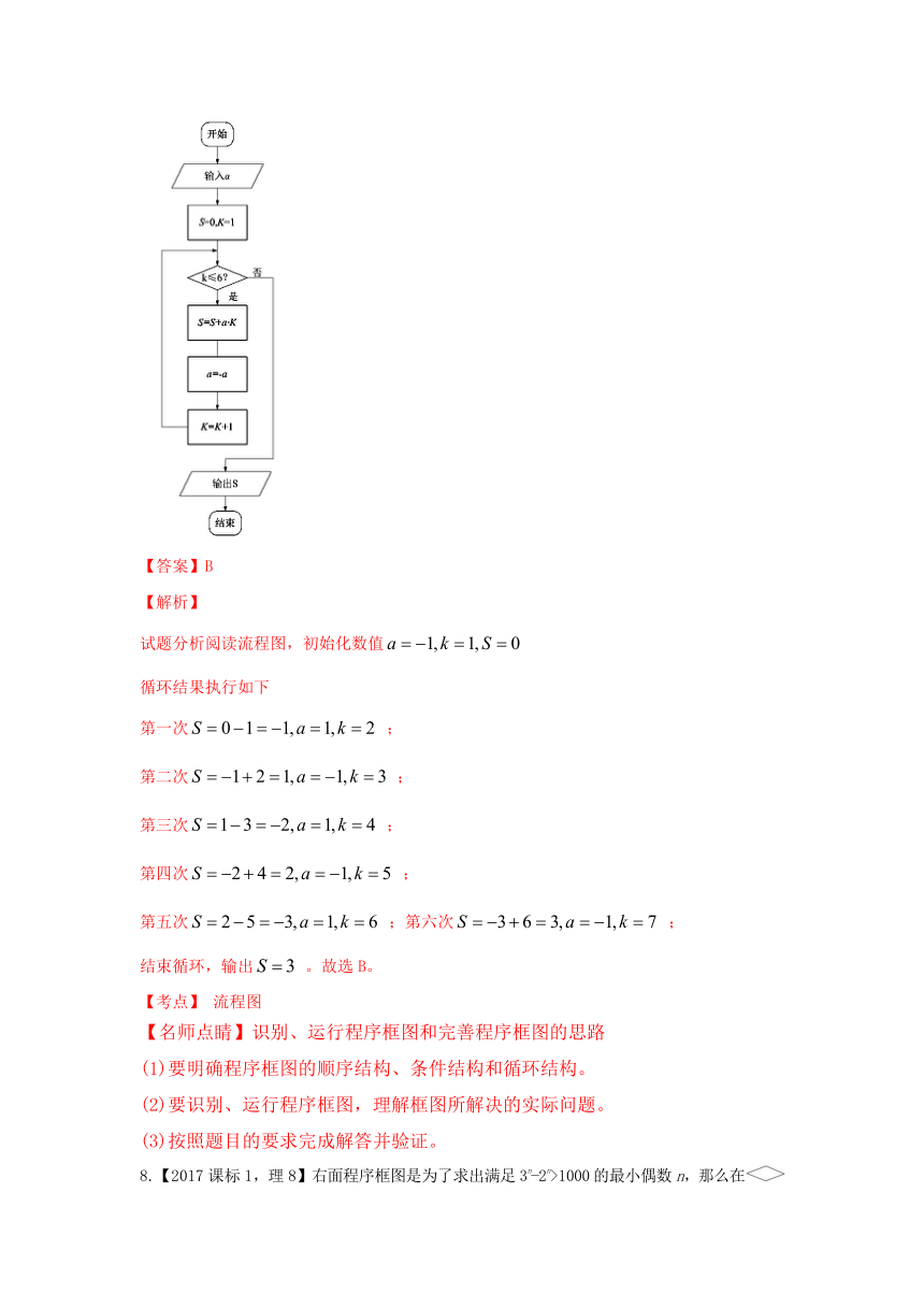 2017年高考数学（理）试题分项版解析：专题08 复数算法推理选讲