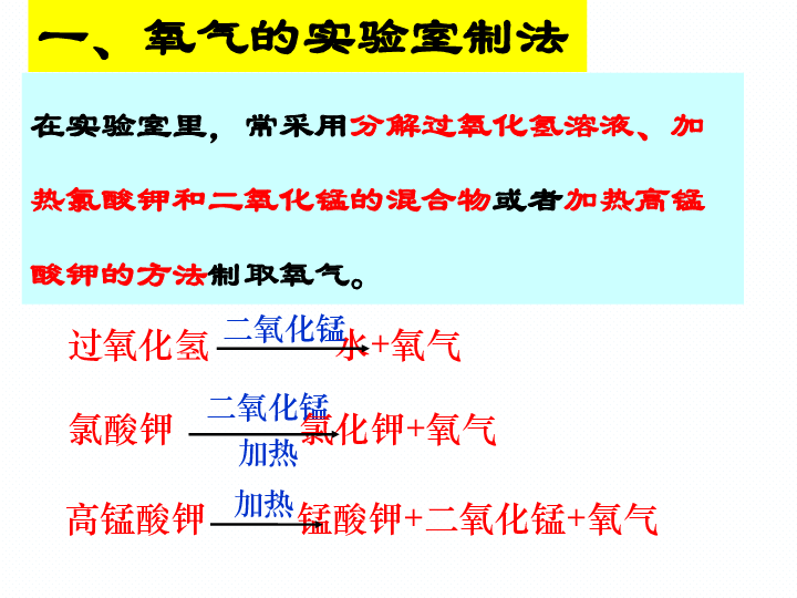 课题3 制取氧气(共45张PPT)