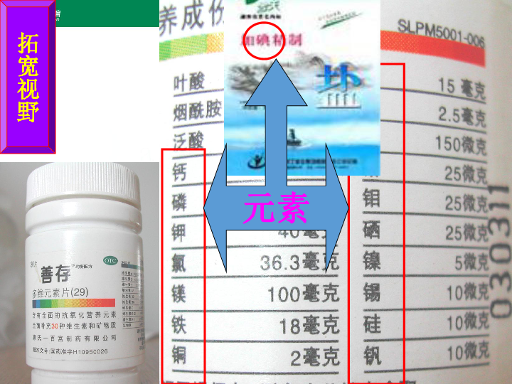 3.3 元素 同步课件