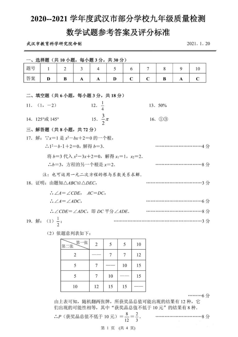 2020~2021学年度武汉市部分学校九年级质量检测数学试卷（元调）（图片版 含答案）