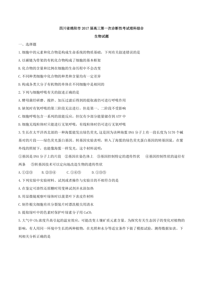 四川省绵阳市2017届高三第一次诊断性考试理科综合生物试题（无答案）