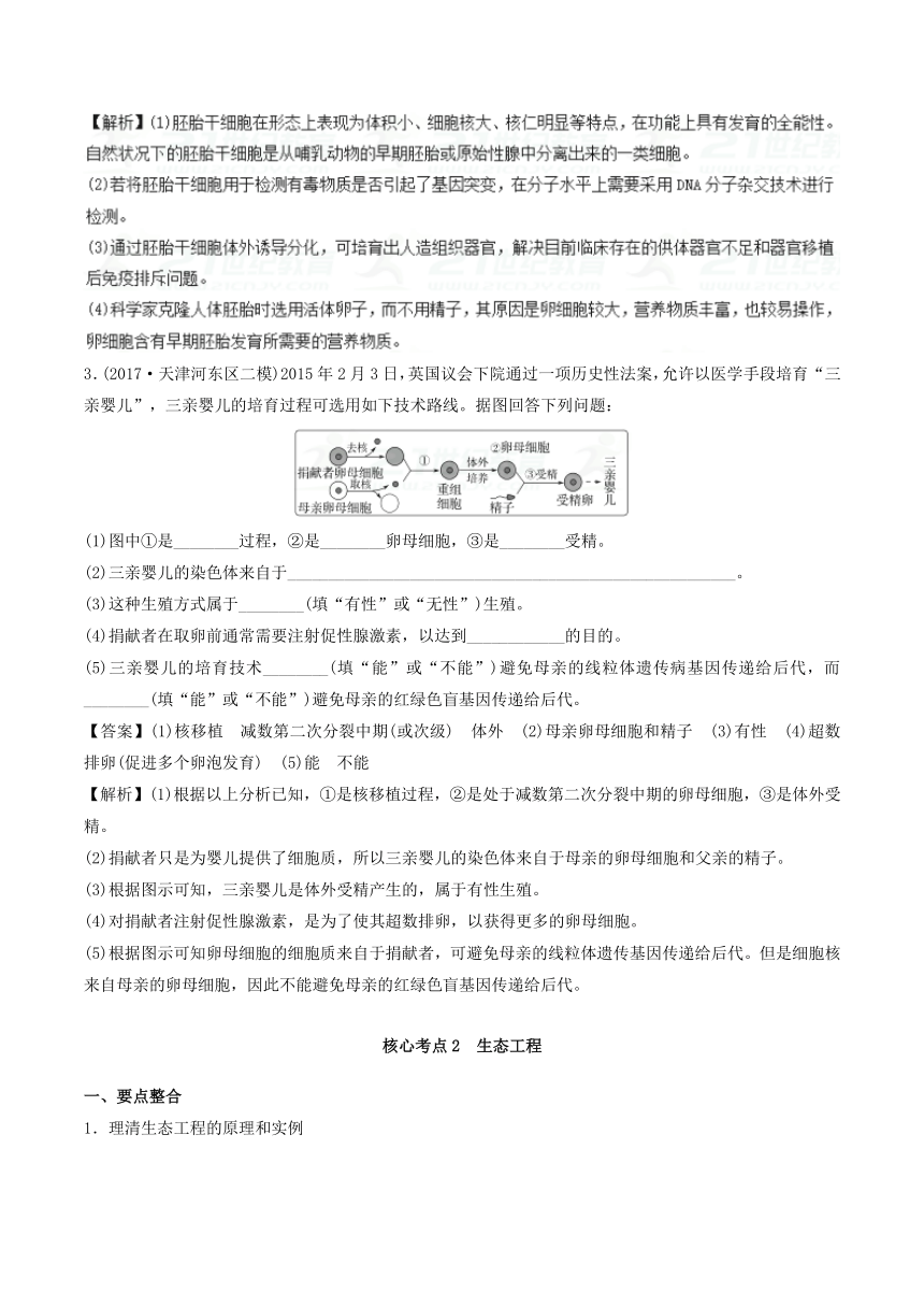 2018届高考生物二轮专题复习之核心考点专题17胚胎工程、生物技术的安全性和伦理问题、生态工程之核心考点