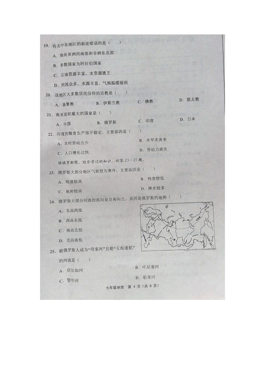 天津市蓟县2015-2016学年七年级下学期期中考试地理试题（图片版，含答案）