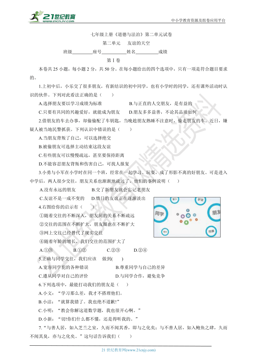 第二单元友谊的天空 试卷