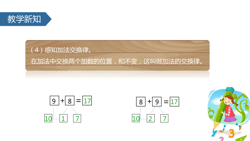 人教版小学一年级数学上 8 8、7、6加几课件 (共18张PPT)