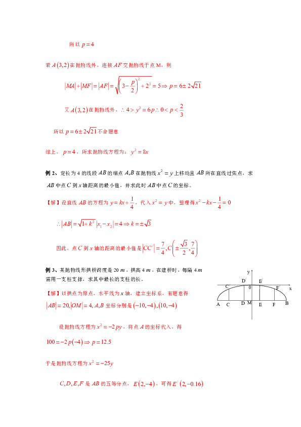 上海市2019-2020学年度高二数学第二学期抛物线标准方程典例分析学案