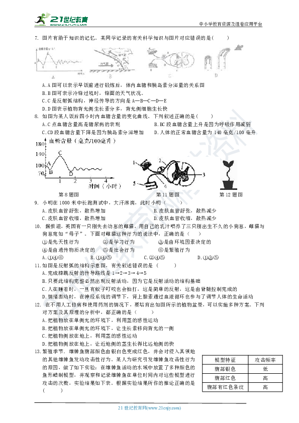 浙教版科学八年级上册  第三章  生命活动的调节 综合测试