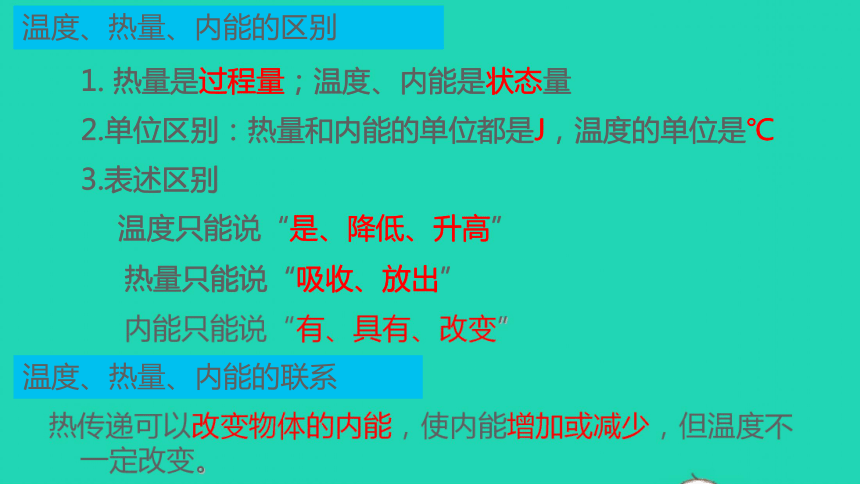 九年级物理上册12.2热量和热值课件（22张）