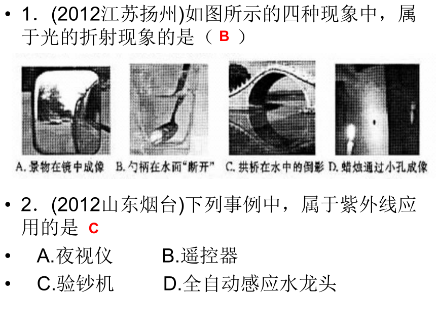 2012科学中考试题汇编——光的折射