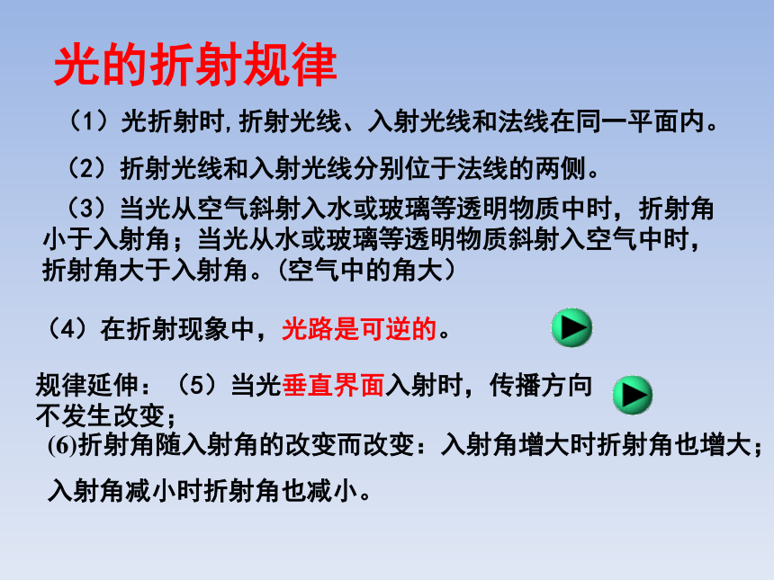 2017年人教版物理八年级上册4.4《光的折射》课件 （共37张PPT）