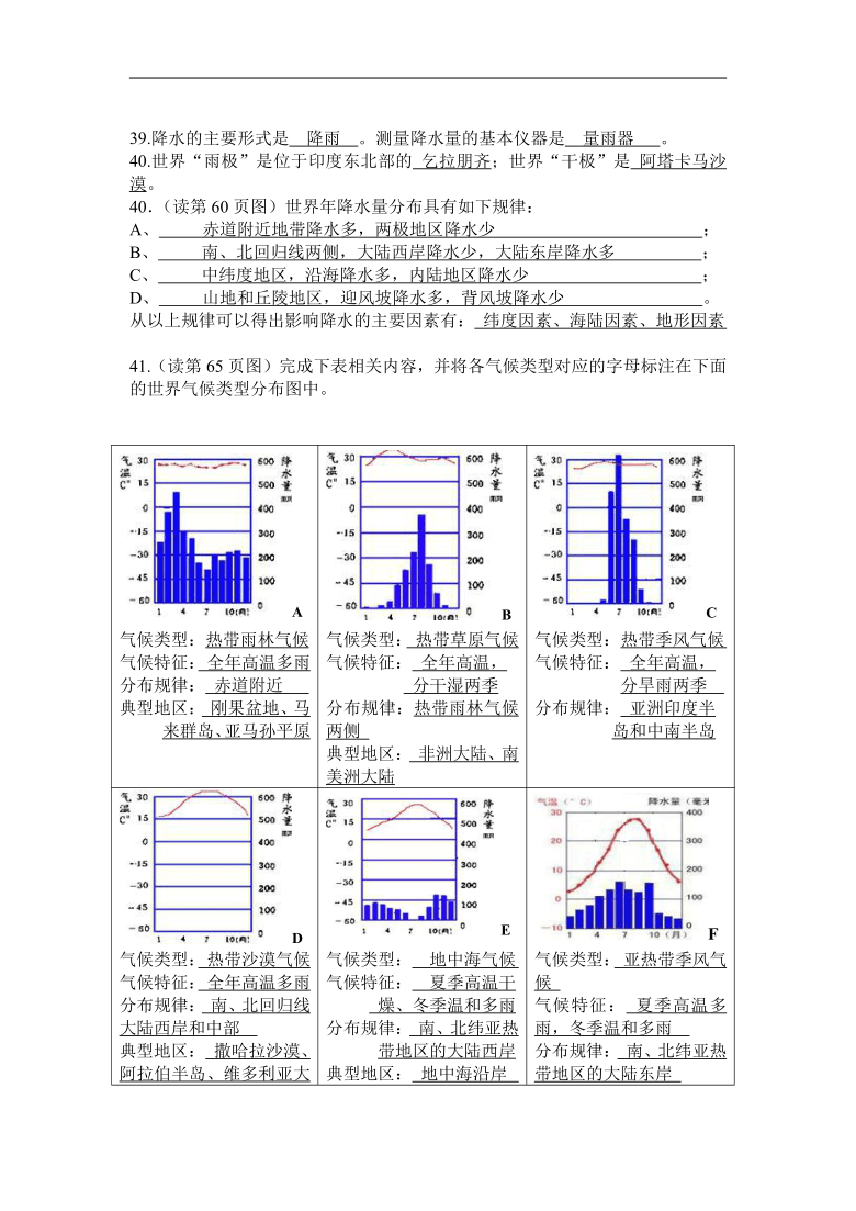 人教版七年级上册地理基础知识（填空式 含答案）