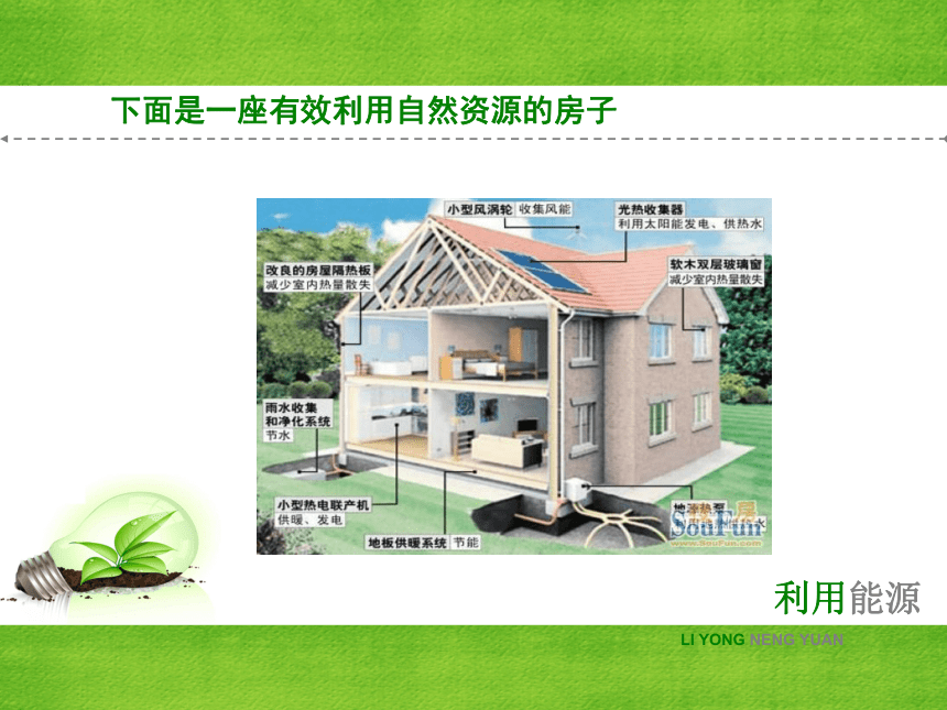 科学六年级下苏教版5.4节约能源与开发新能源课件1