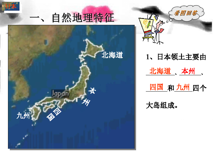 湘教版七下地理第八章第一节-日本-课件(31张PPT)