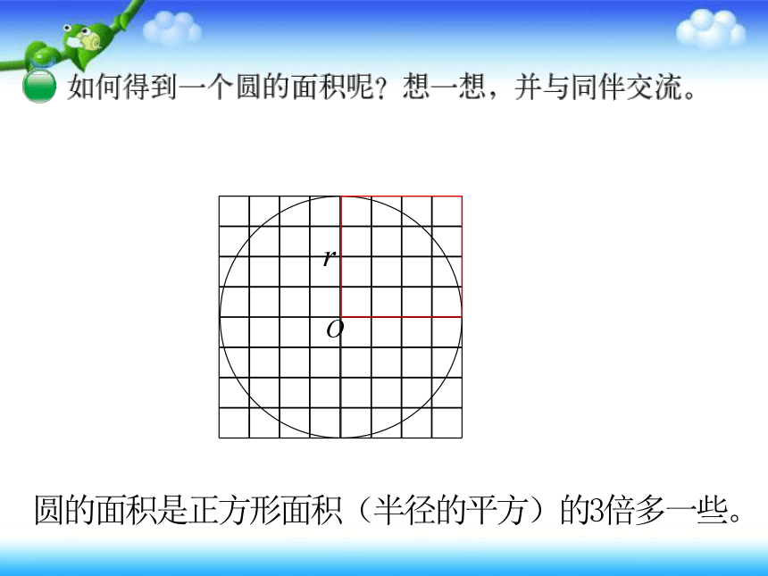 数学六年级上北师大版1.5《圆的面积》课件 (共20张PPT)