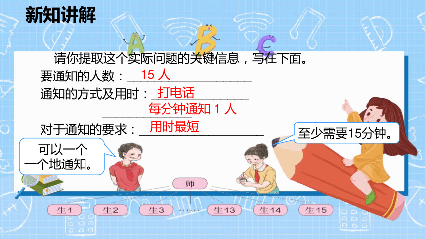 人教版五年级下学期数学打电话课件共20张ppt