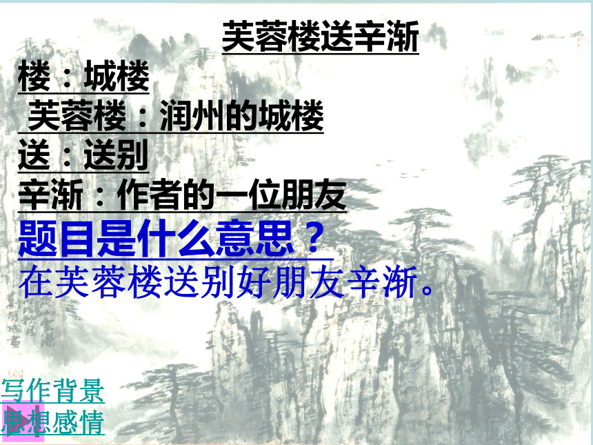 《芙蓉楼送辛渐》课件