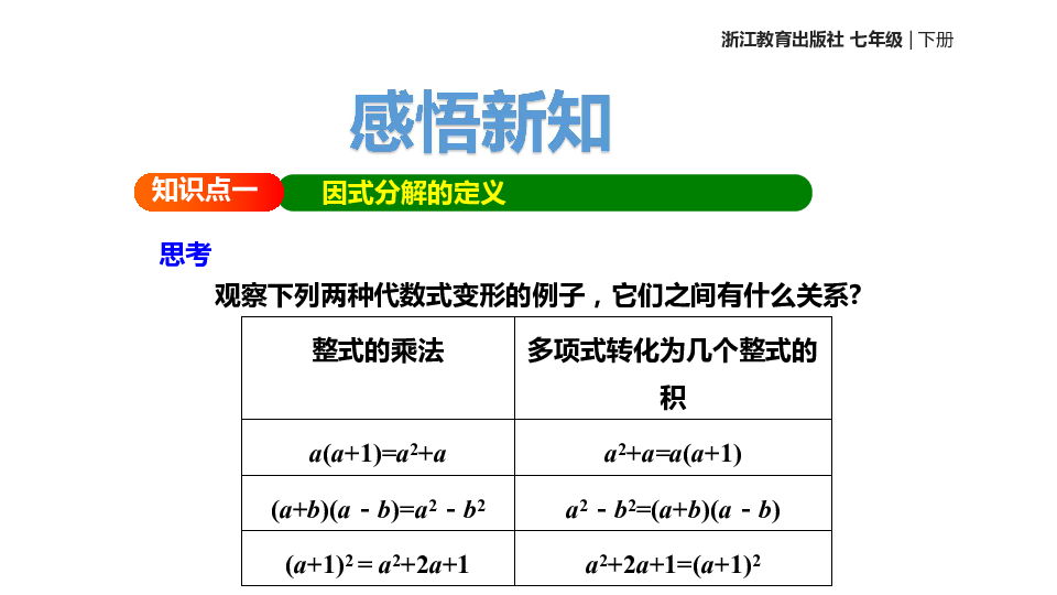 浙教版数学七年级下册 4.1《因式分解》 课件(共16张PPT)