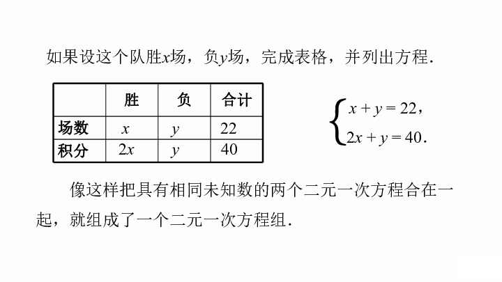 青岛版七年级数学下册 10．1 认识二元一次方程组 课件 （共21张PPT）