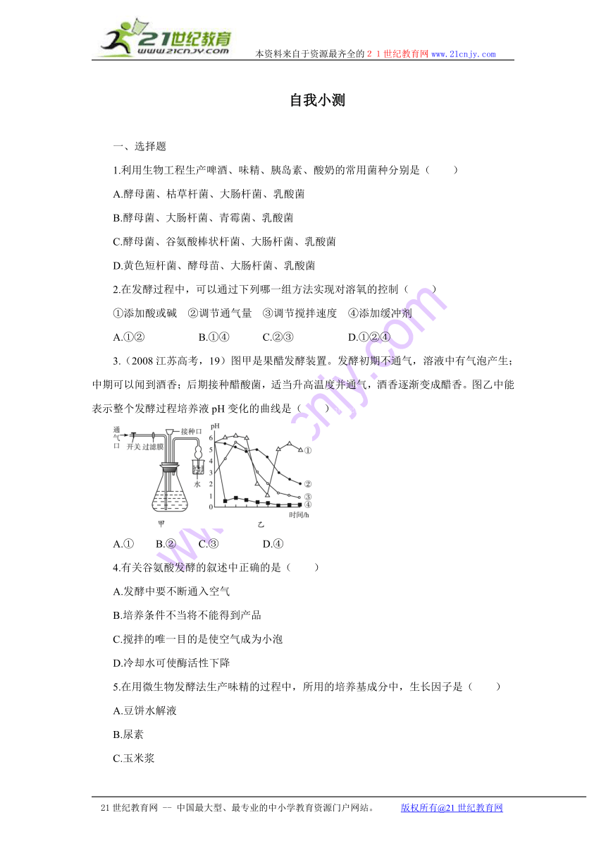 生物（人教版）选修2随堂测试：第3章生物科学与工业 第1节微生物发酵及其应用