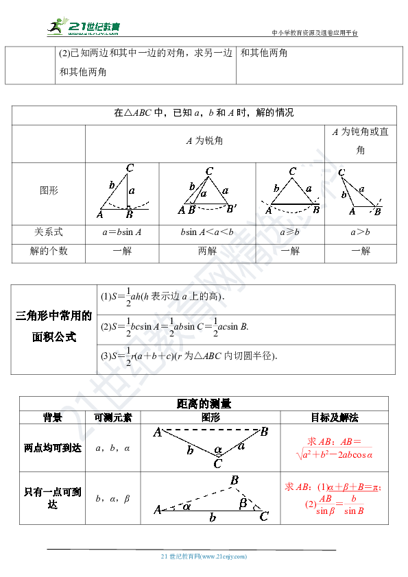 2019备战高考数学全国真题精练（2016-2018）第3章 第8节 正弦定理和余弦定理的应用