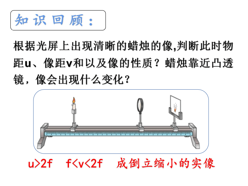 4.4照相机与眼睛 课件-2021-2022学年八年级物理苏科版上册（22张PPT）