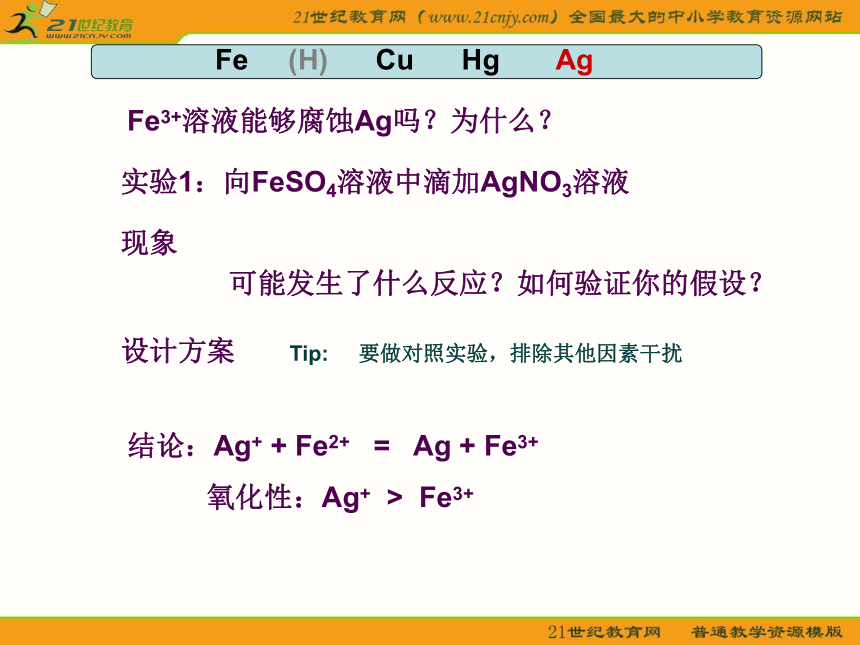 高中化学人教版必修一第三章之探析fe3+溶液的反应课件