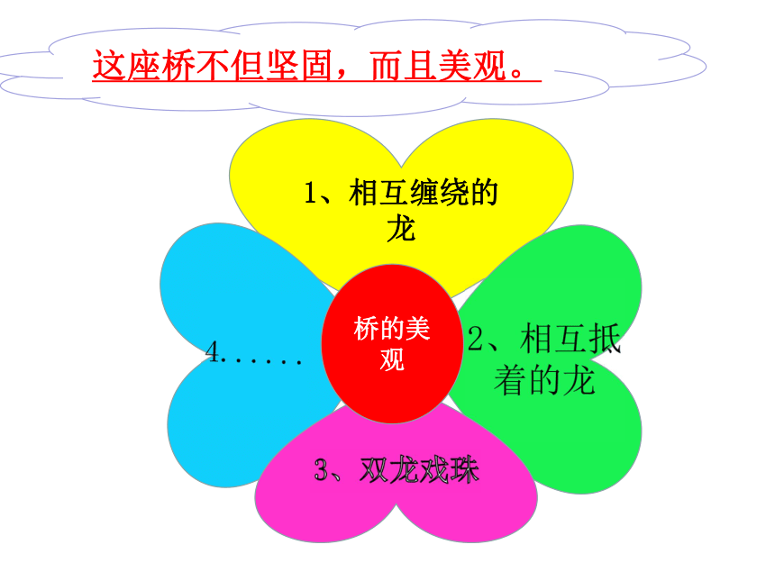 统编版三年级语文下册 语文园地三   课件 (共20张 )