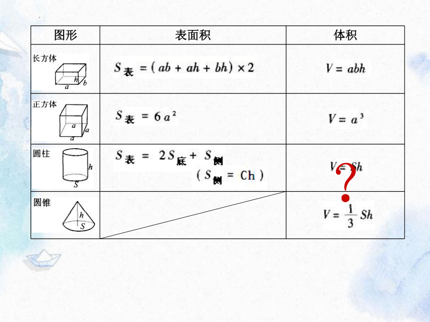 北京版六年級下學期數學立體圖形表面積和體積課件共20張ppt