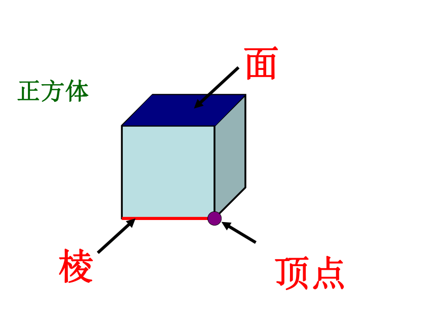 五年级数学下册课件 长方体、正方体的认识(1)（西师大版）