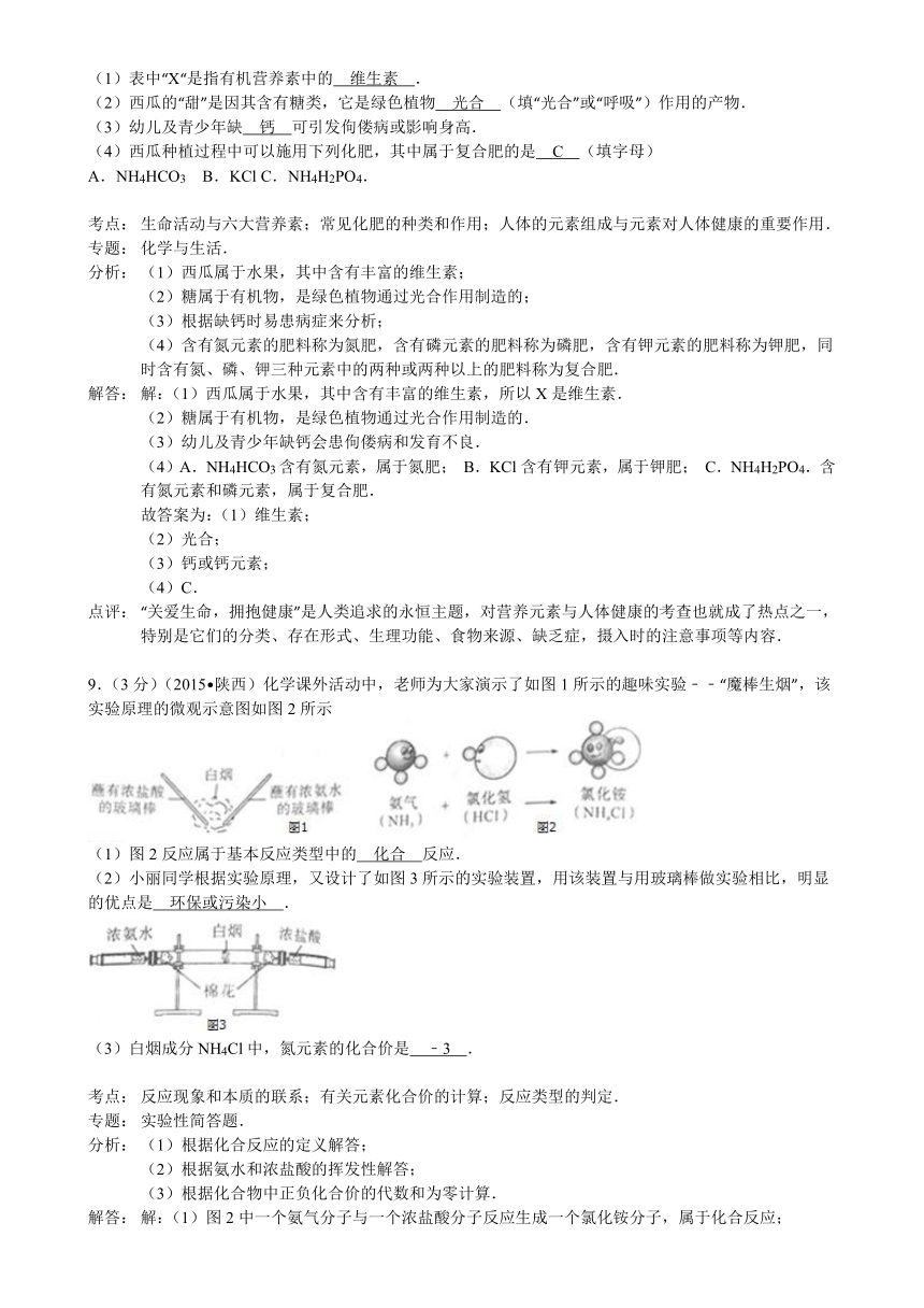 陕西省2015年中考化学试卷（word解析版）