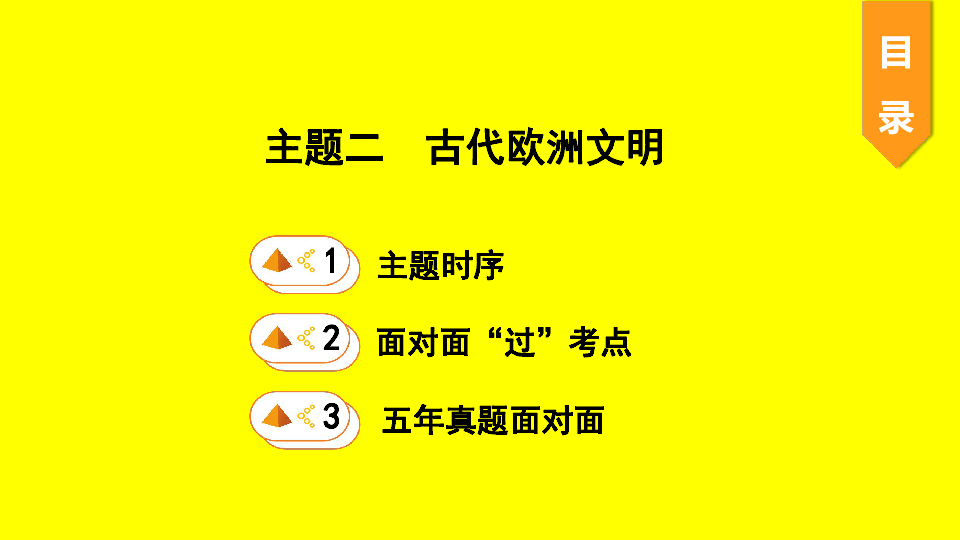 2020中考第一轮基础知识复习（世界古代史）：主题二　古代欧洲文明  课件（25张PPT）