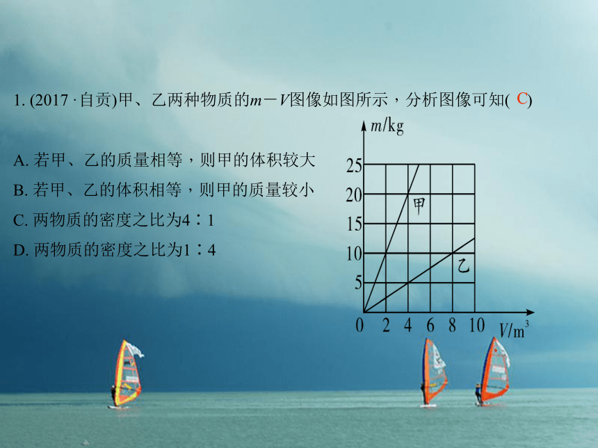 四川省2018年中考物理复习第7讲质量与密度课件