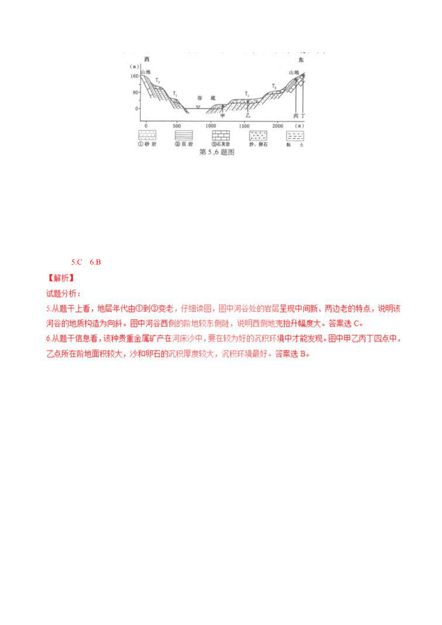 2016年高考浙江卷文综地理试题解析（正式版）