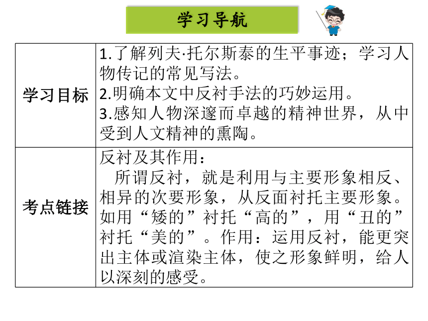 7  列夫托尔斯泰课件:31张PPT