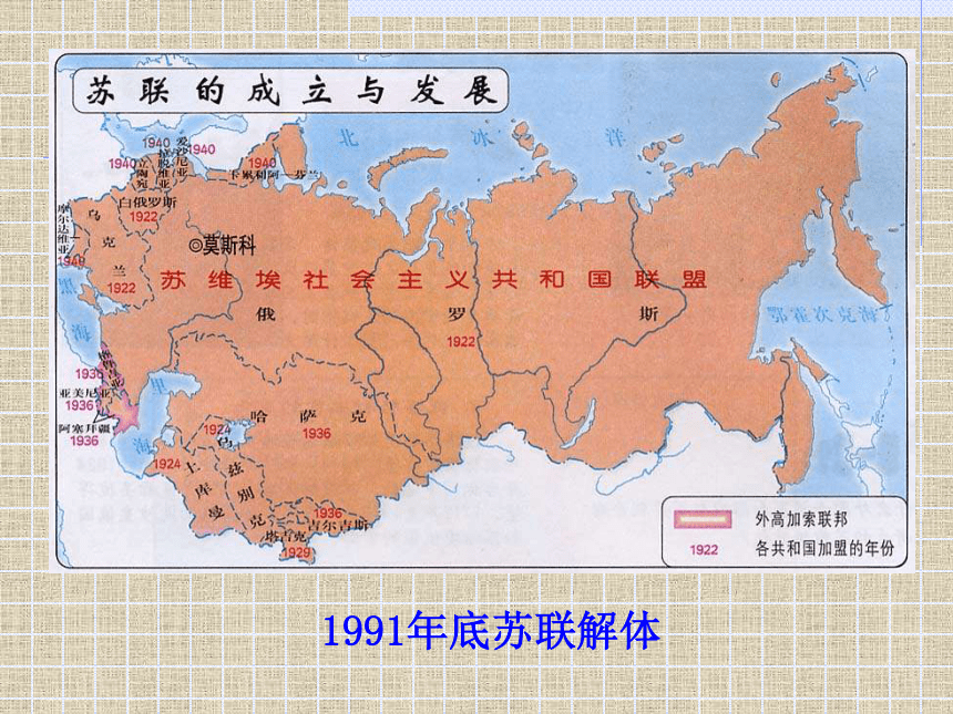 北师大版历史九下第2课苏联的崛起（共40张PPT）