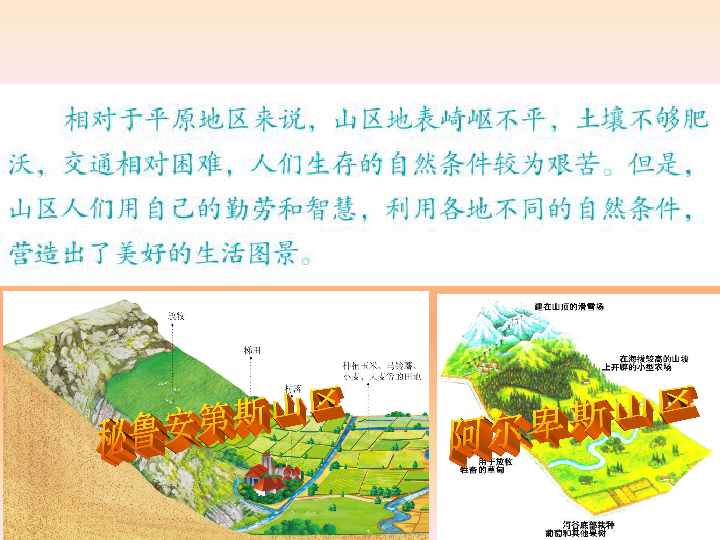 2019人教版历史与社会七年级上册课件第三单元第二课 与山为邻 课件（29张PPT）