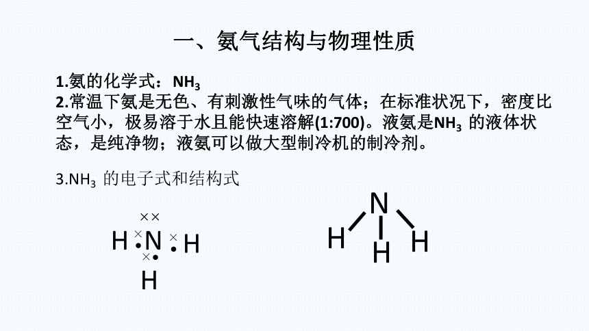 氨气的结构图图片