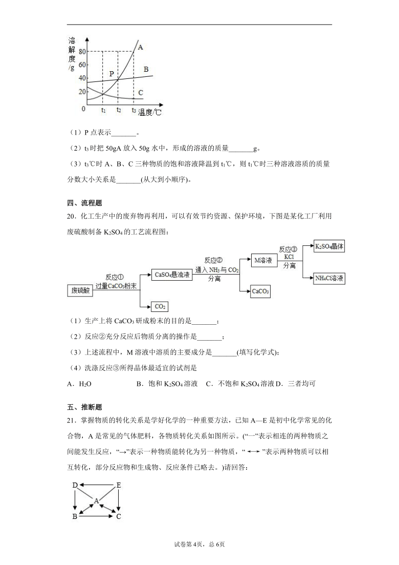 湖南省长沙市雨花区2020-2021学年九年级下学期期中联考化学试题(word版含解析答案)