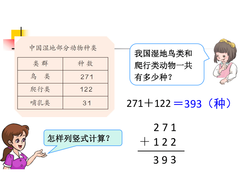 人教版数学三上三位数加三位数（不进位）课件