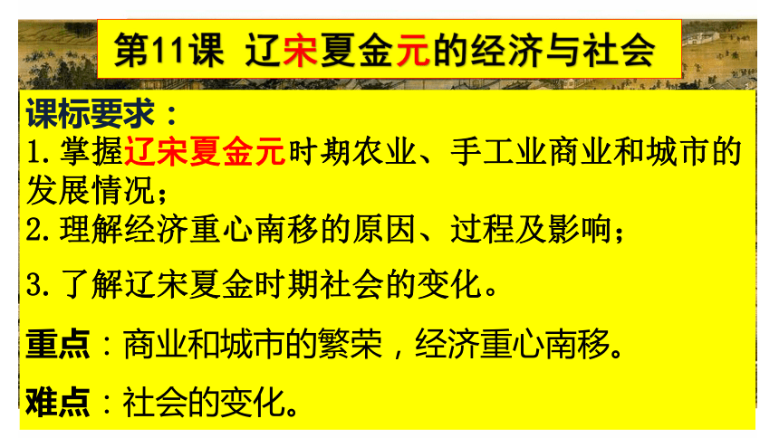 第11課遼宋夏金元的經濟與社會課件共19張ppt20212022學年統編版2019