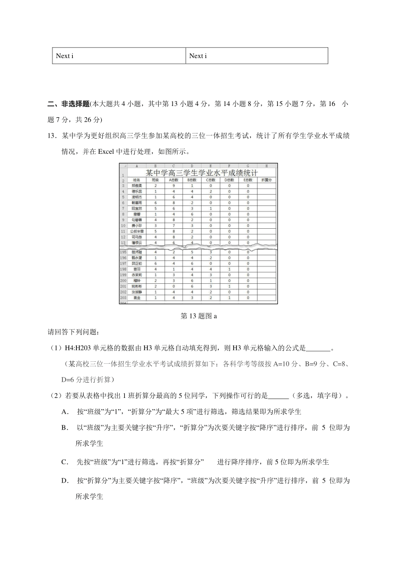 浙江省舟山市20202021学年高二上学期期末检测信息技术试题word版含