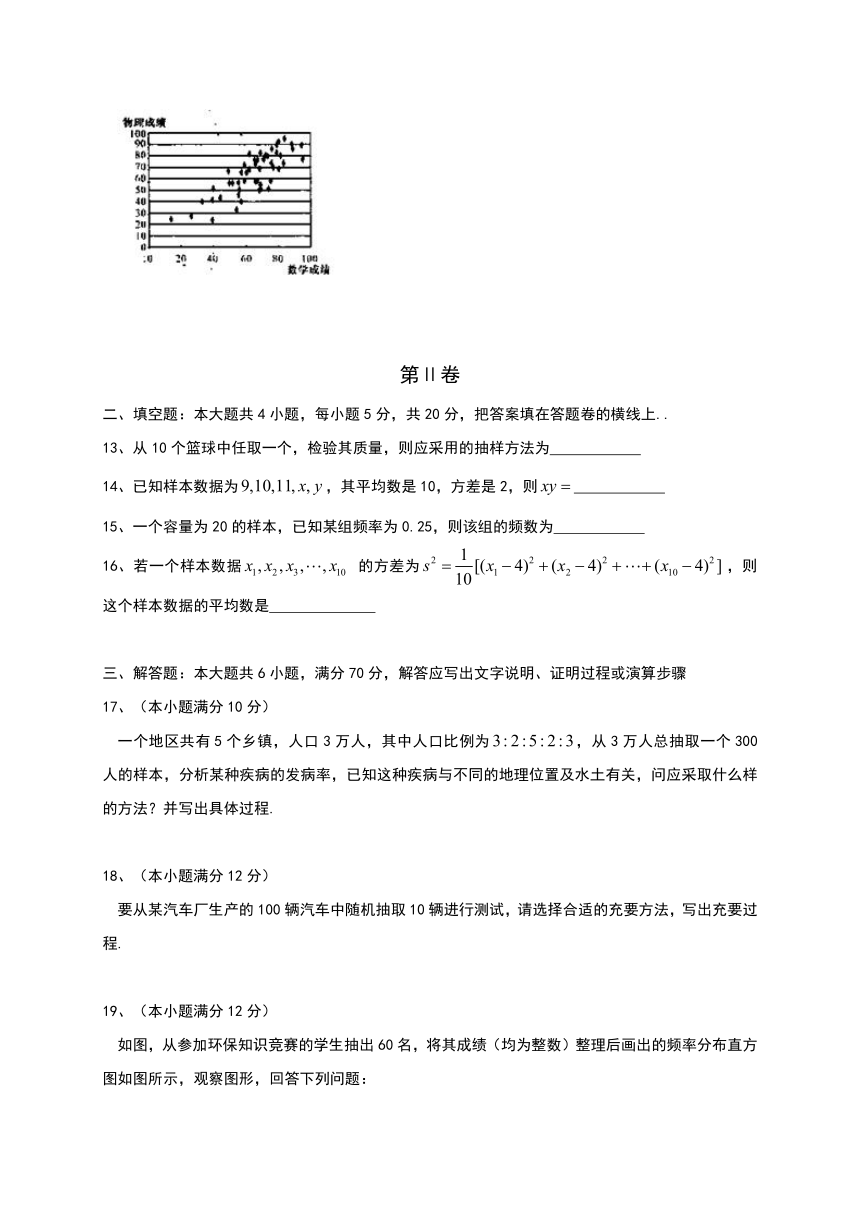 陕西省榆林府谷县麻镇中学2016-2017学年高一下学期梯级强化训练月考数学试题 Word版含答案